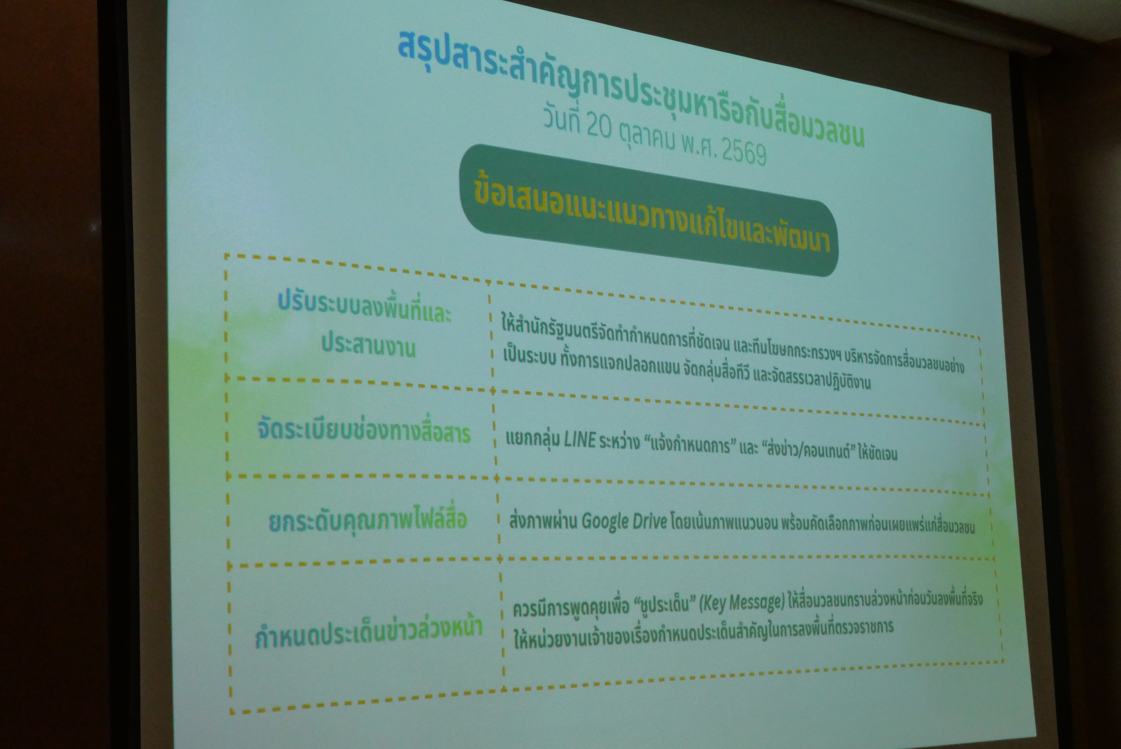 title - ผู้ตรวจราชการ ส.ป.ก. ประชุมคณะอนุกรรมการอำนวยการประชาสัมพันธ์กระทรวงเกษตรและสหกรณ์ ด้านสื่อสารมวลชนสัมพันธ์ 